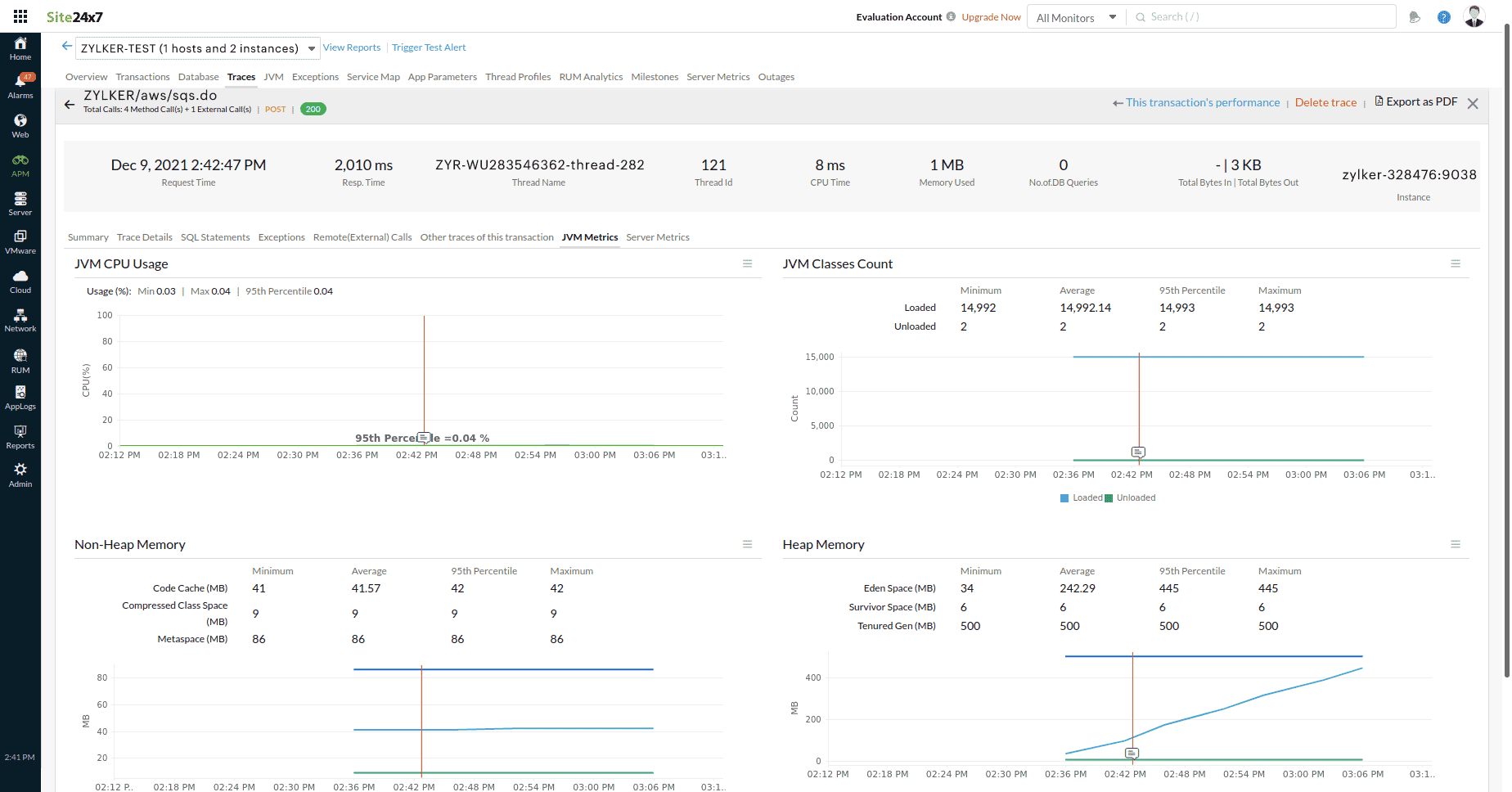 Traces- JVM Metrics