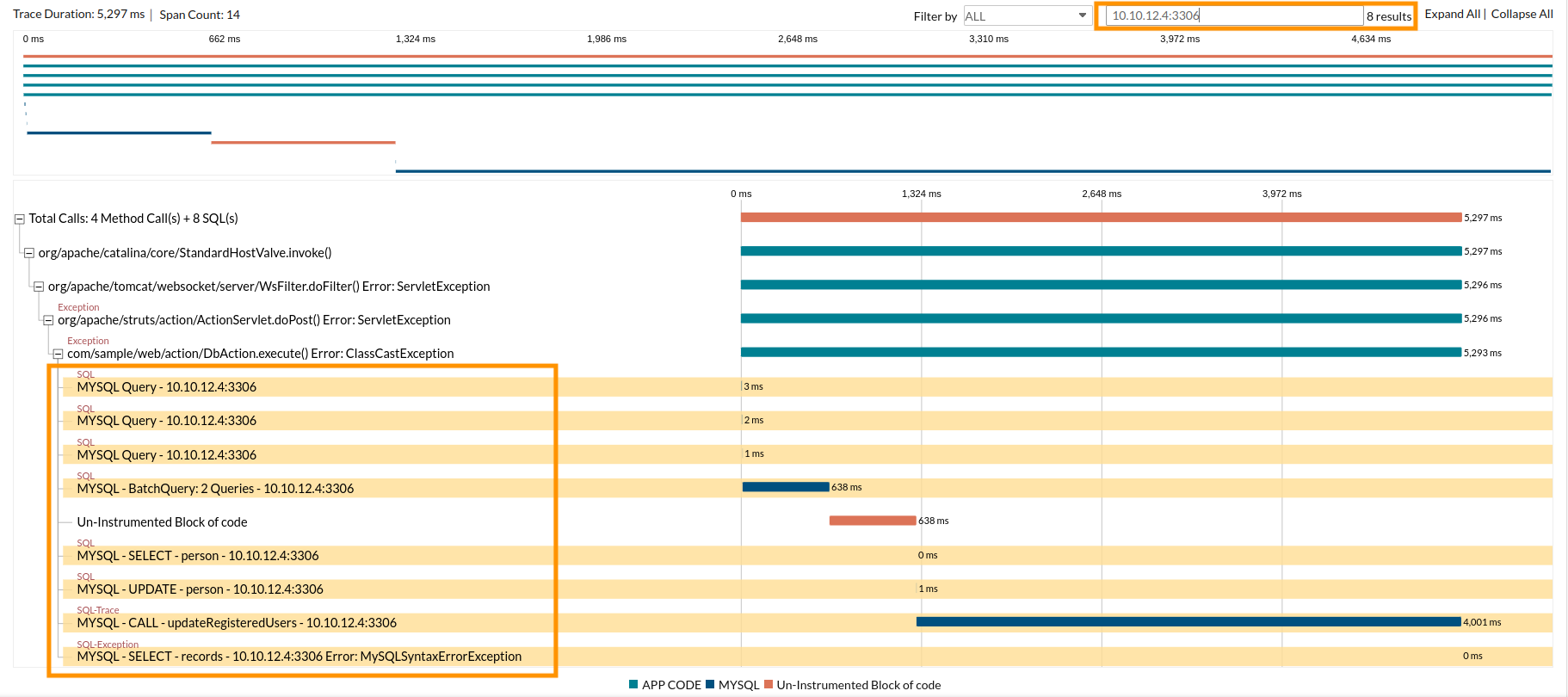 Search by span name box