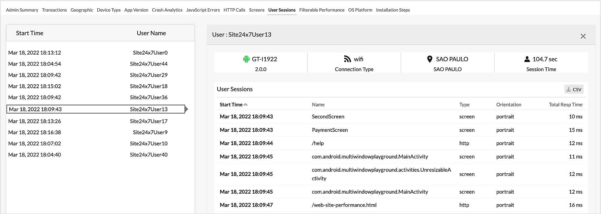 APM User Session- Individual details APM User Session Individual details