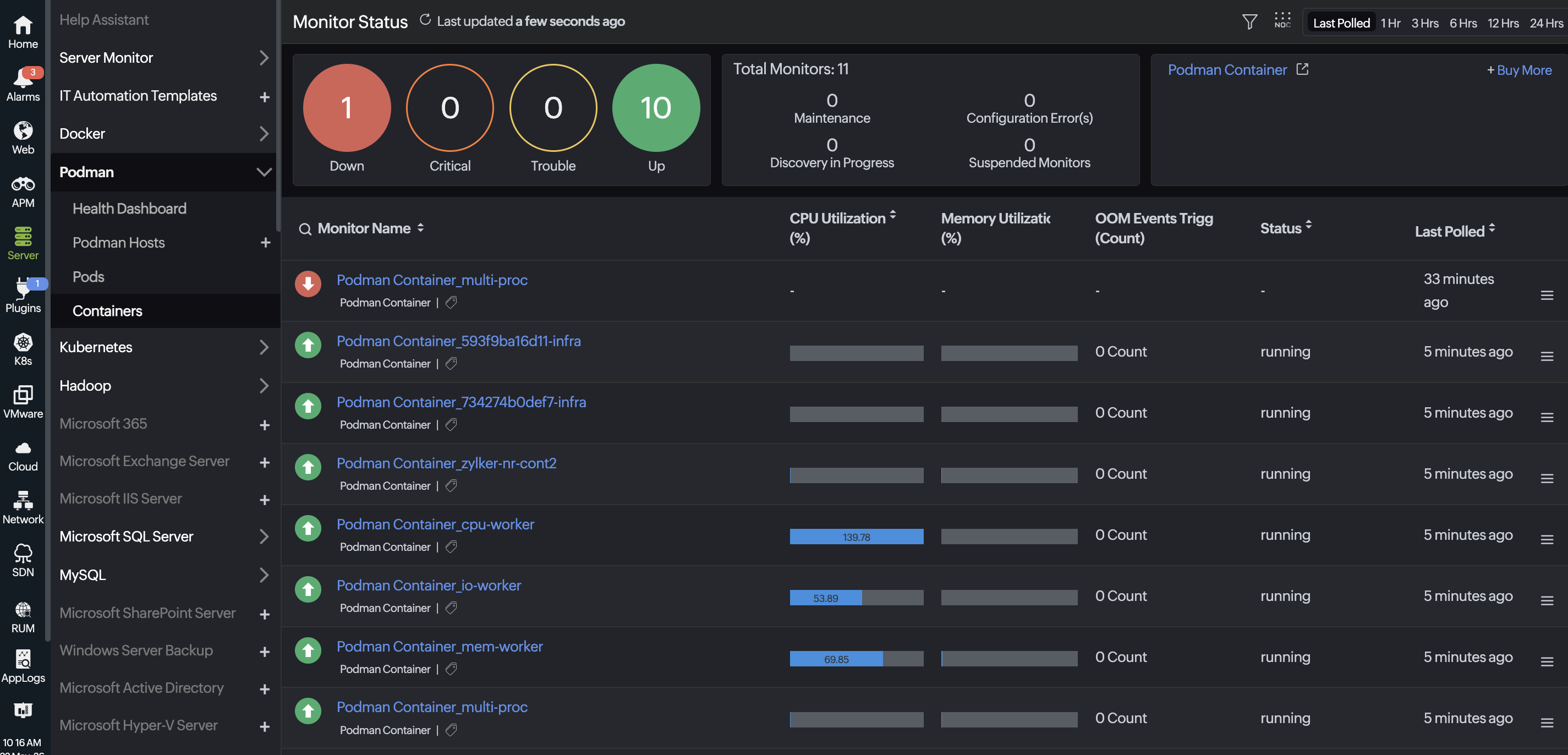 Containers list