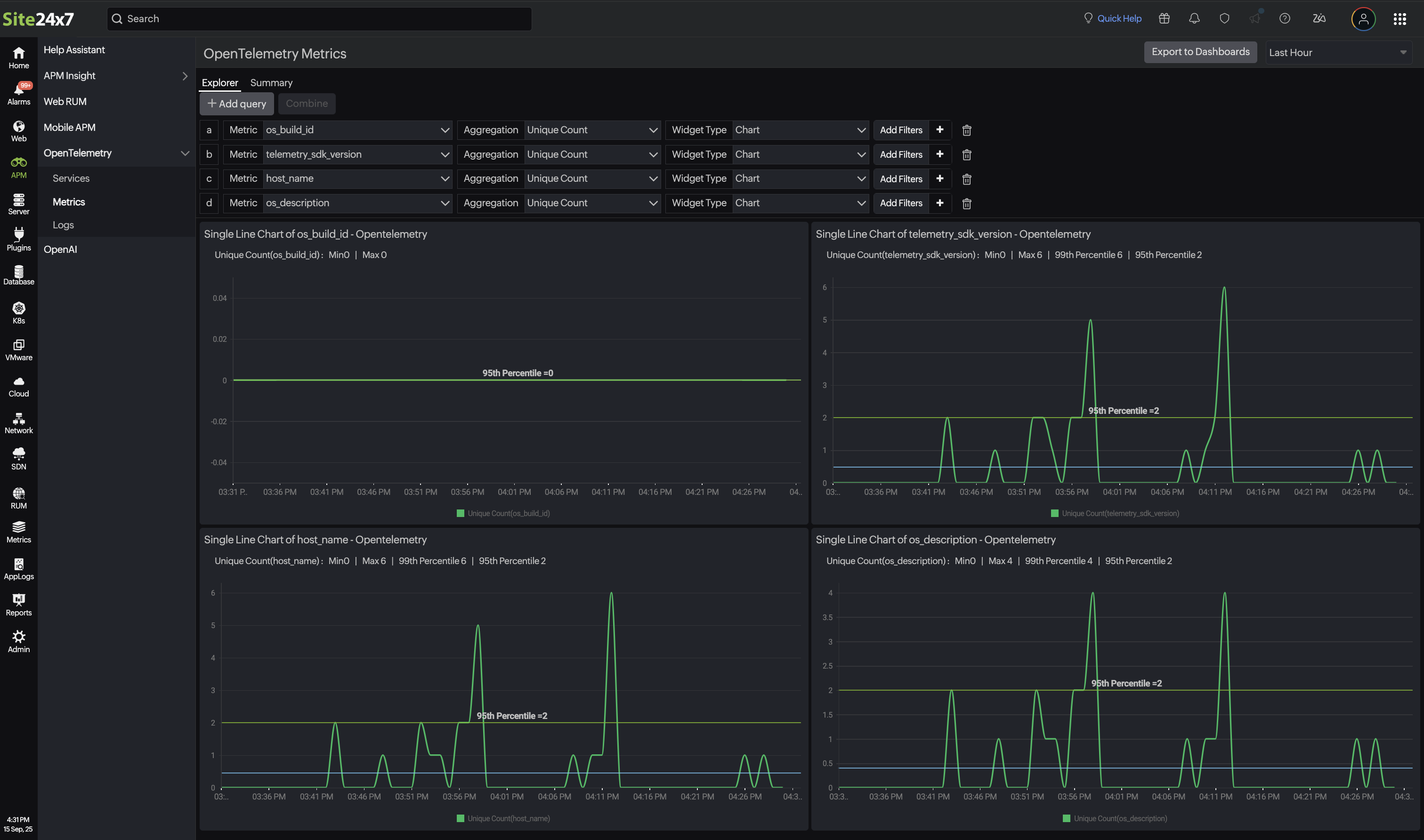OTEL metrics