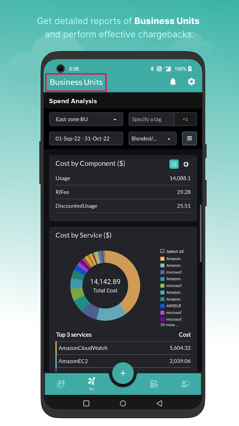 android bu for cloudspend