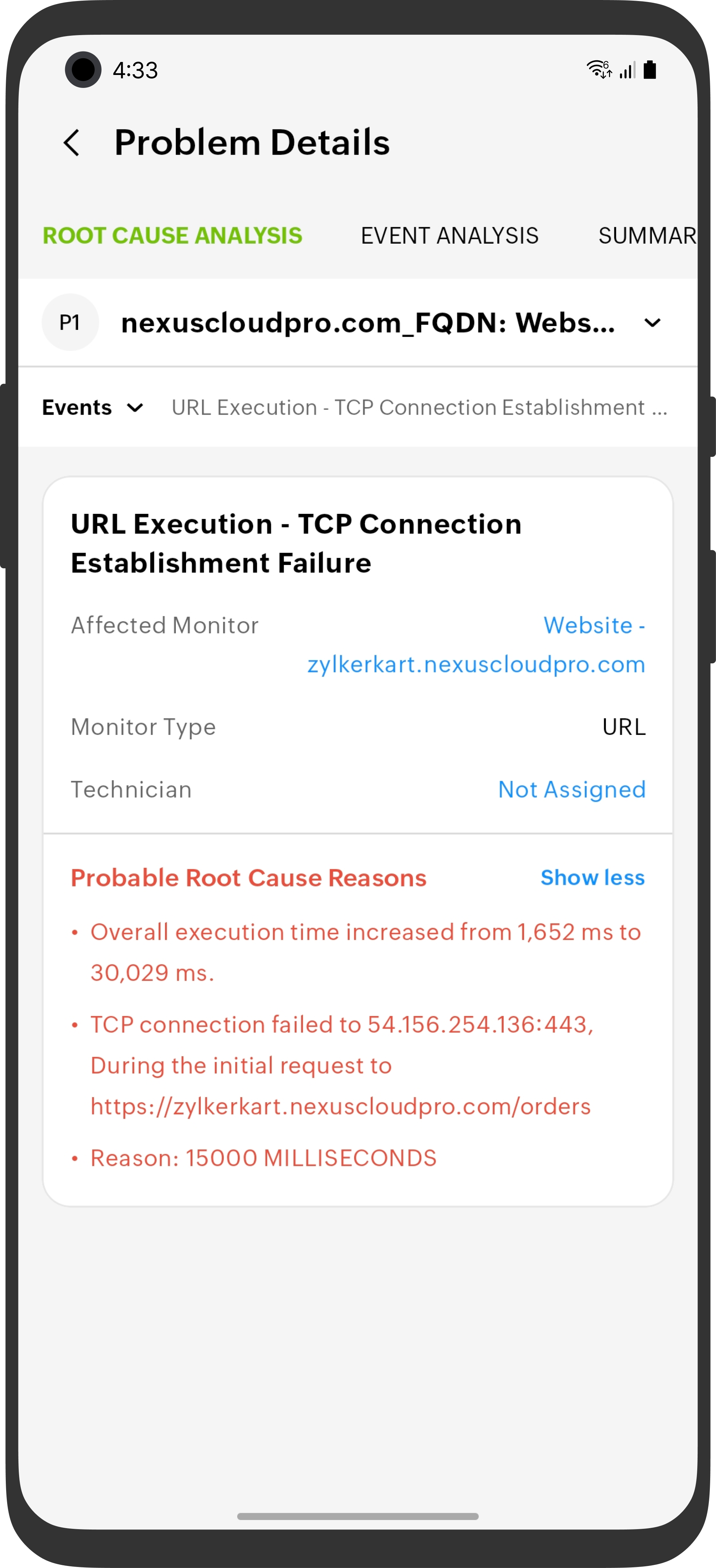 Problems RCA