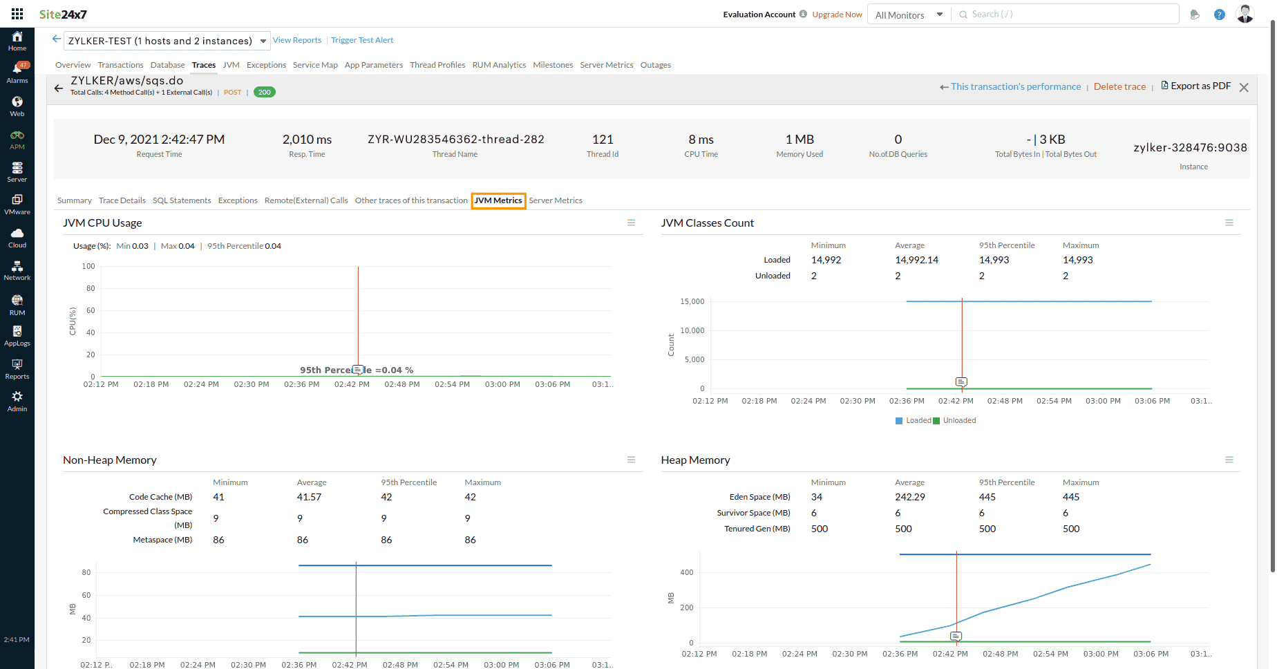 Traces JVM Metrics tab