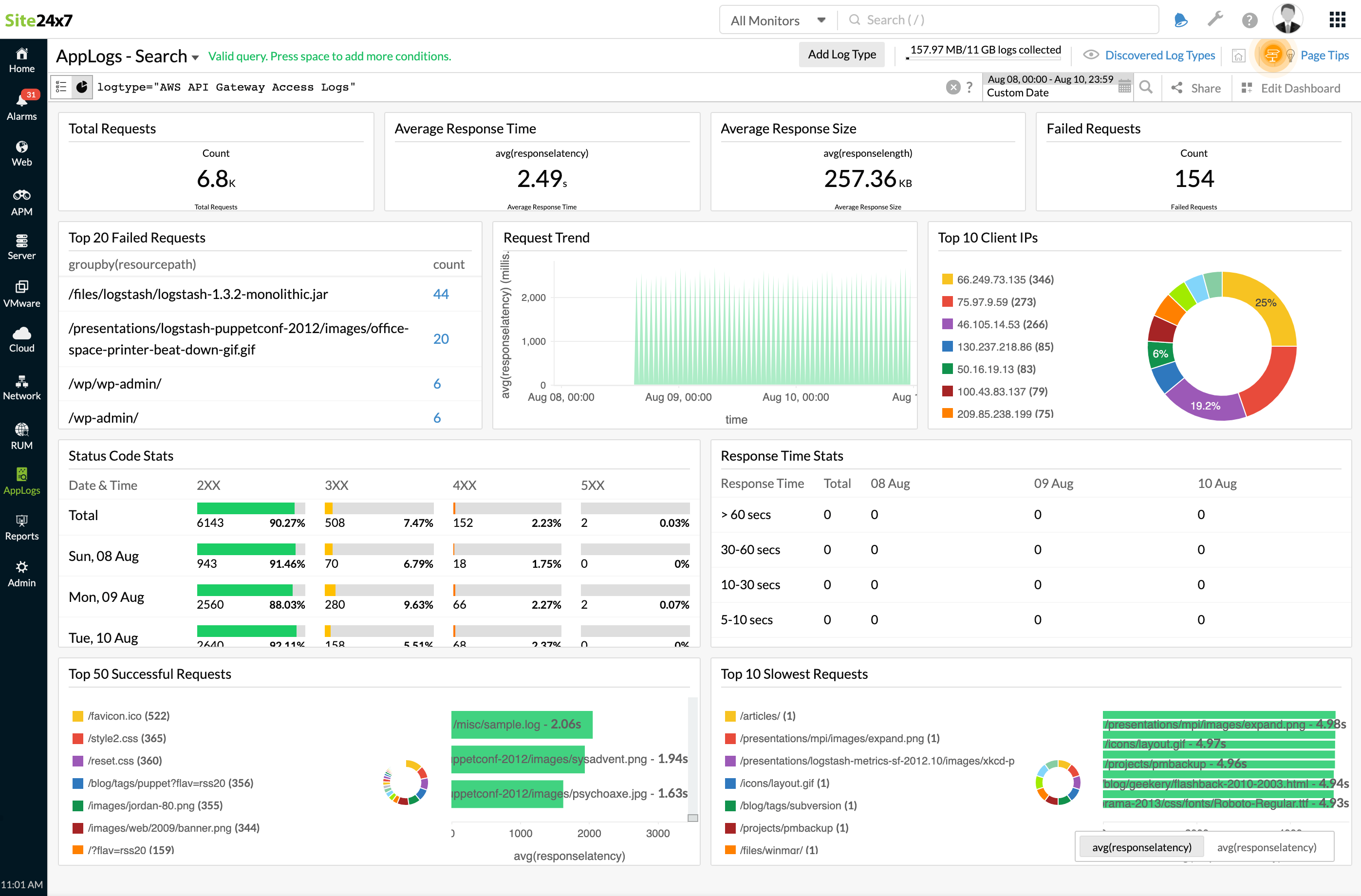 applogs api gateway