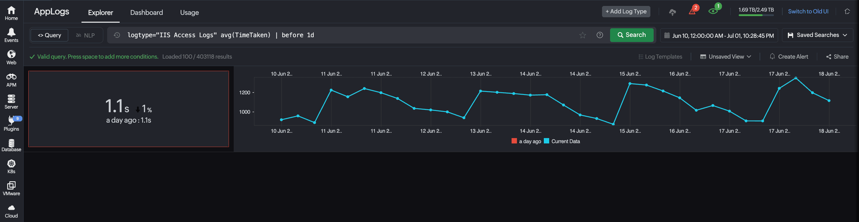 AppLogs KPI Widget AppLogs KPI Widget