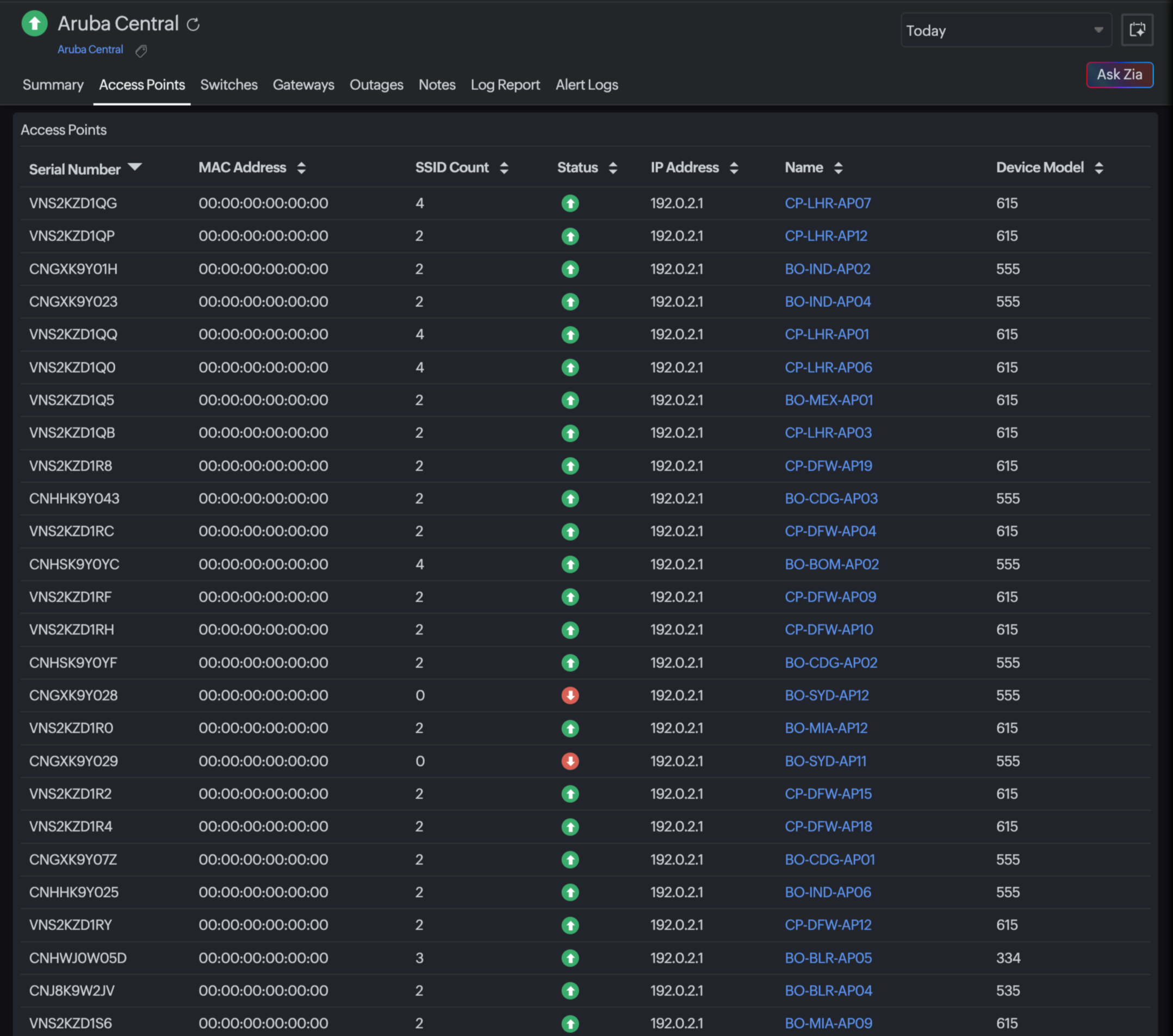 Aruba Central access points 