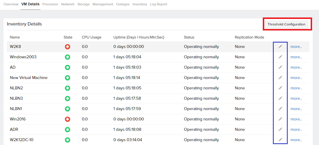 automate hyperv use case