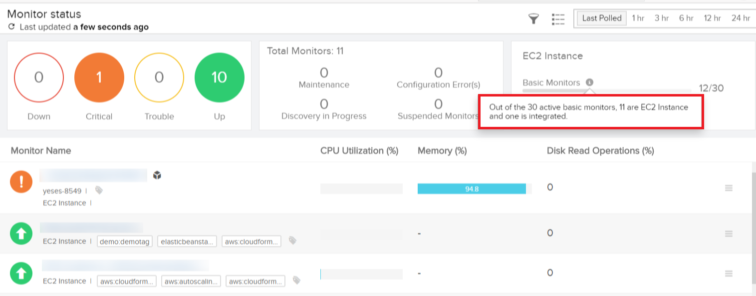 Aws Ec2 Cloudwatch Agent Integration Installation Site24x7 Documentation Online Help Site24x7