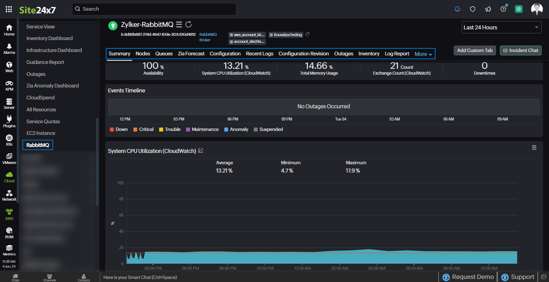 aws rabbitmq broker