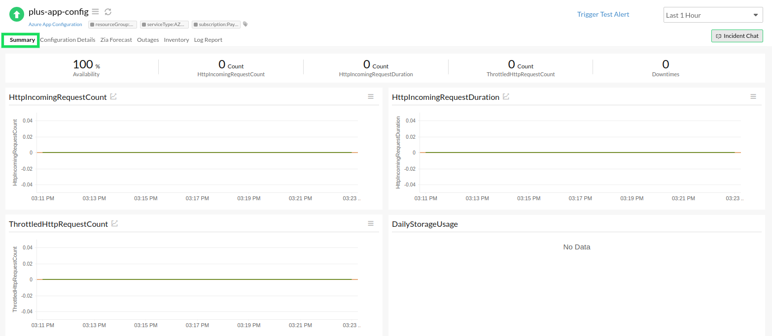 azure-app-config-summary azure app configuration summary