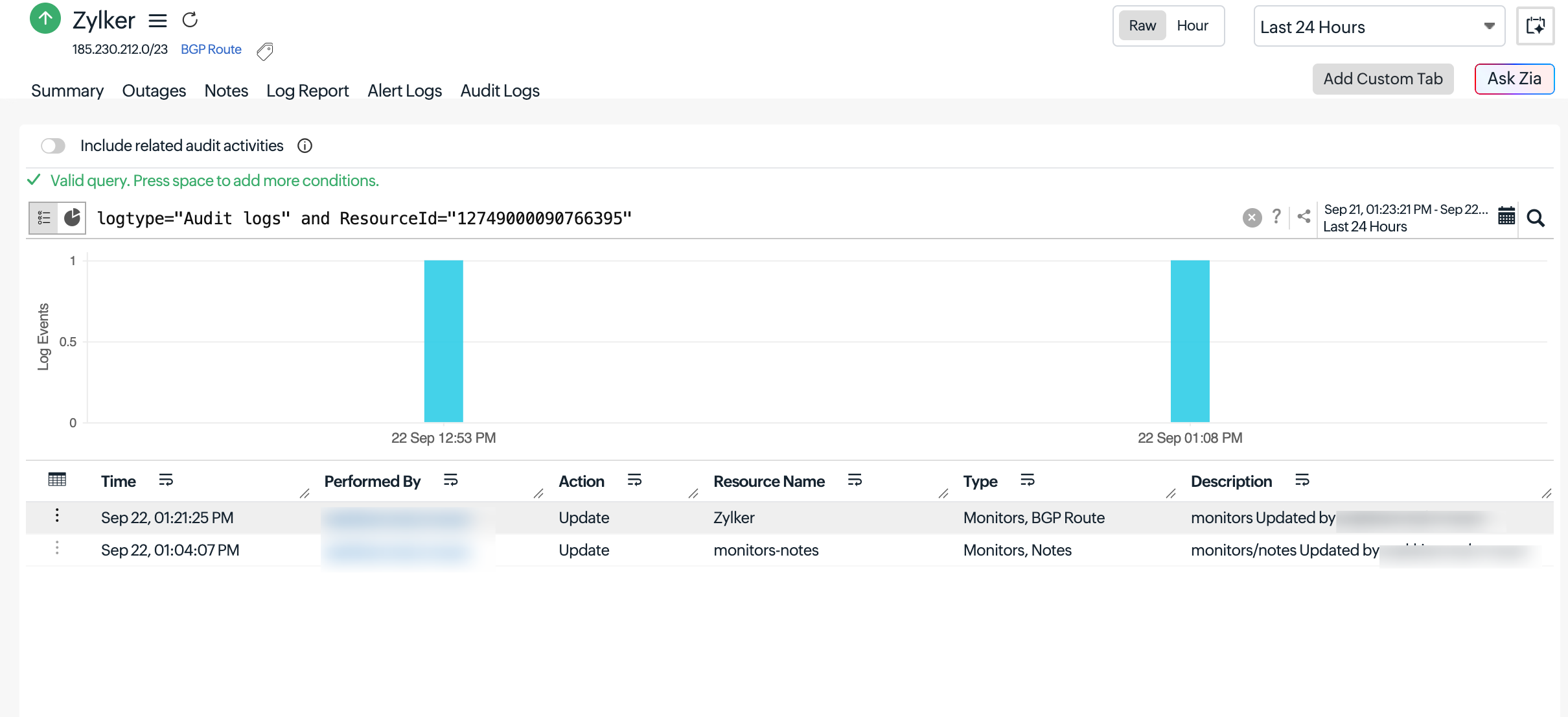 Audit Log Audit Log