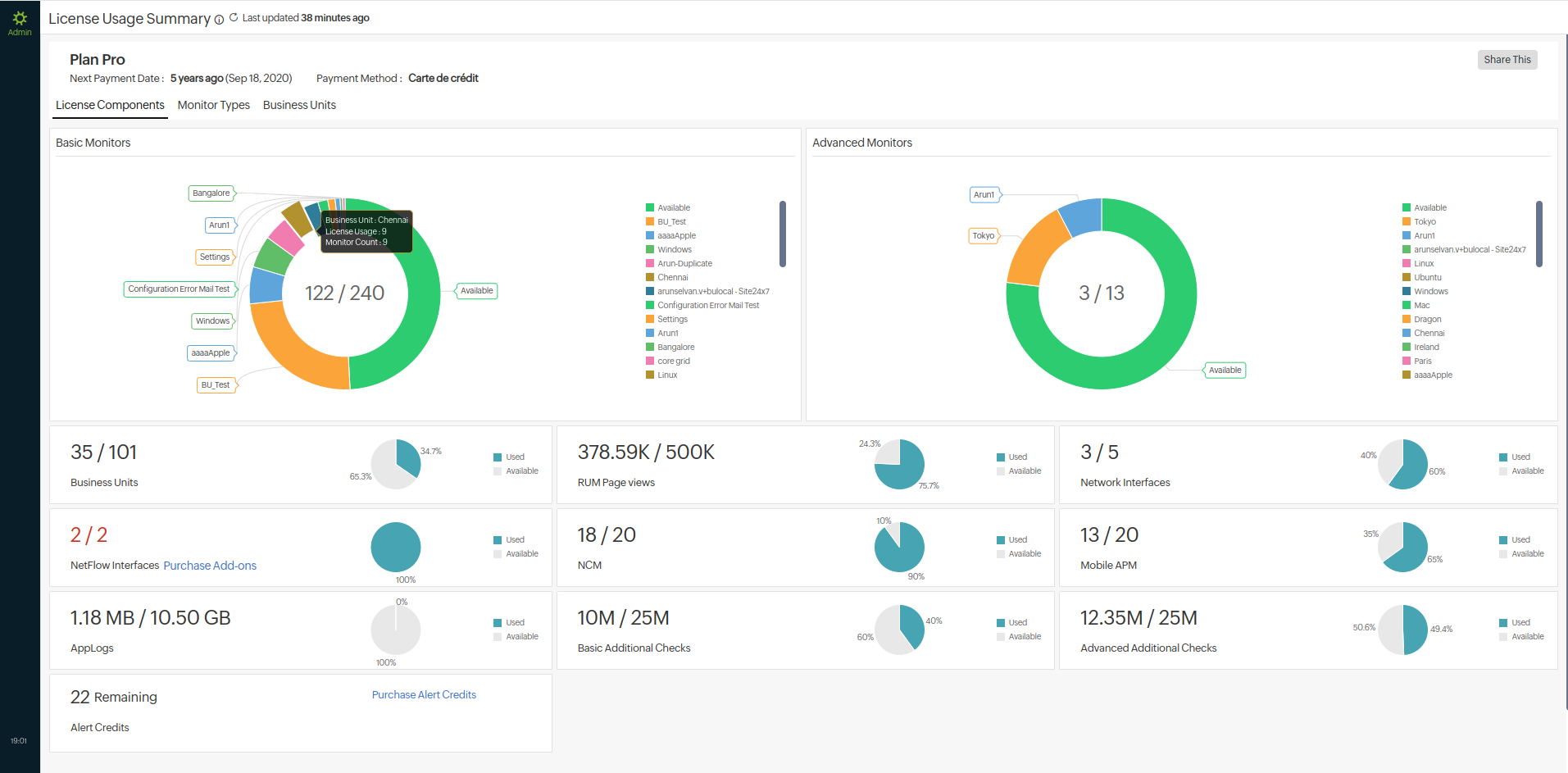 bu admin license component