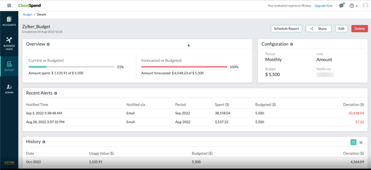 budget-details-new Budget details