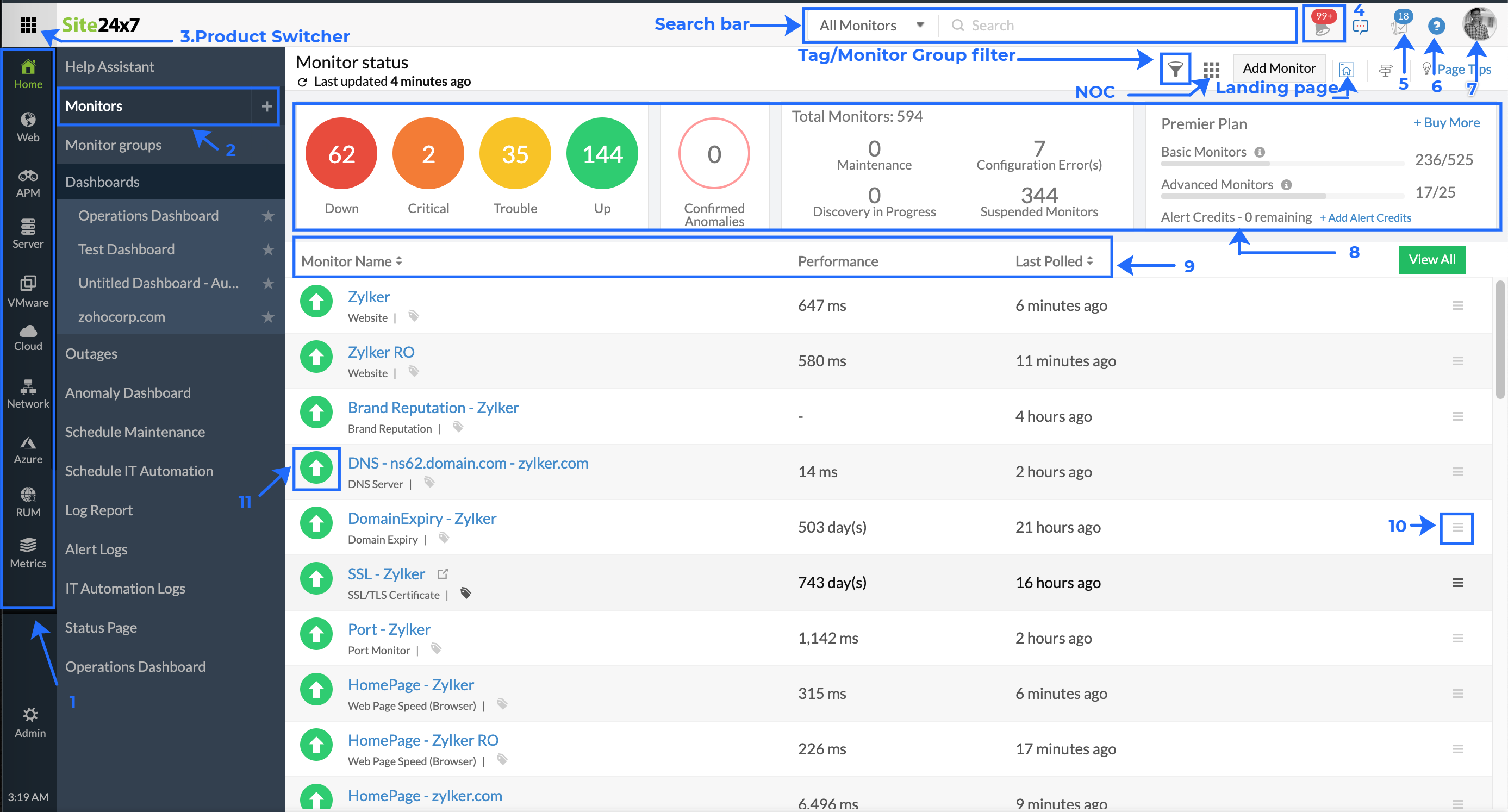 Site24x7 Control Panel | Online Help Site24x7