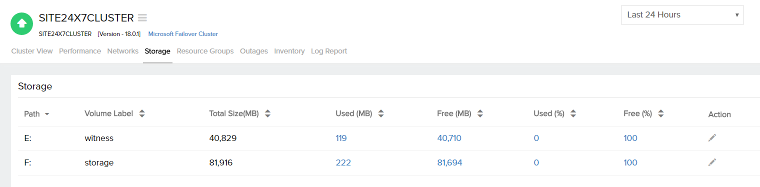 cluster storage