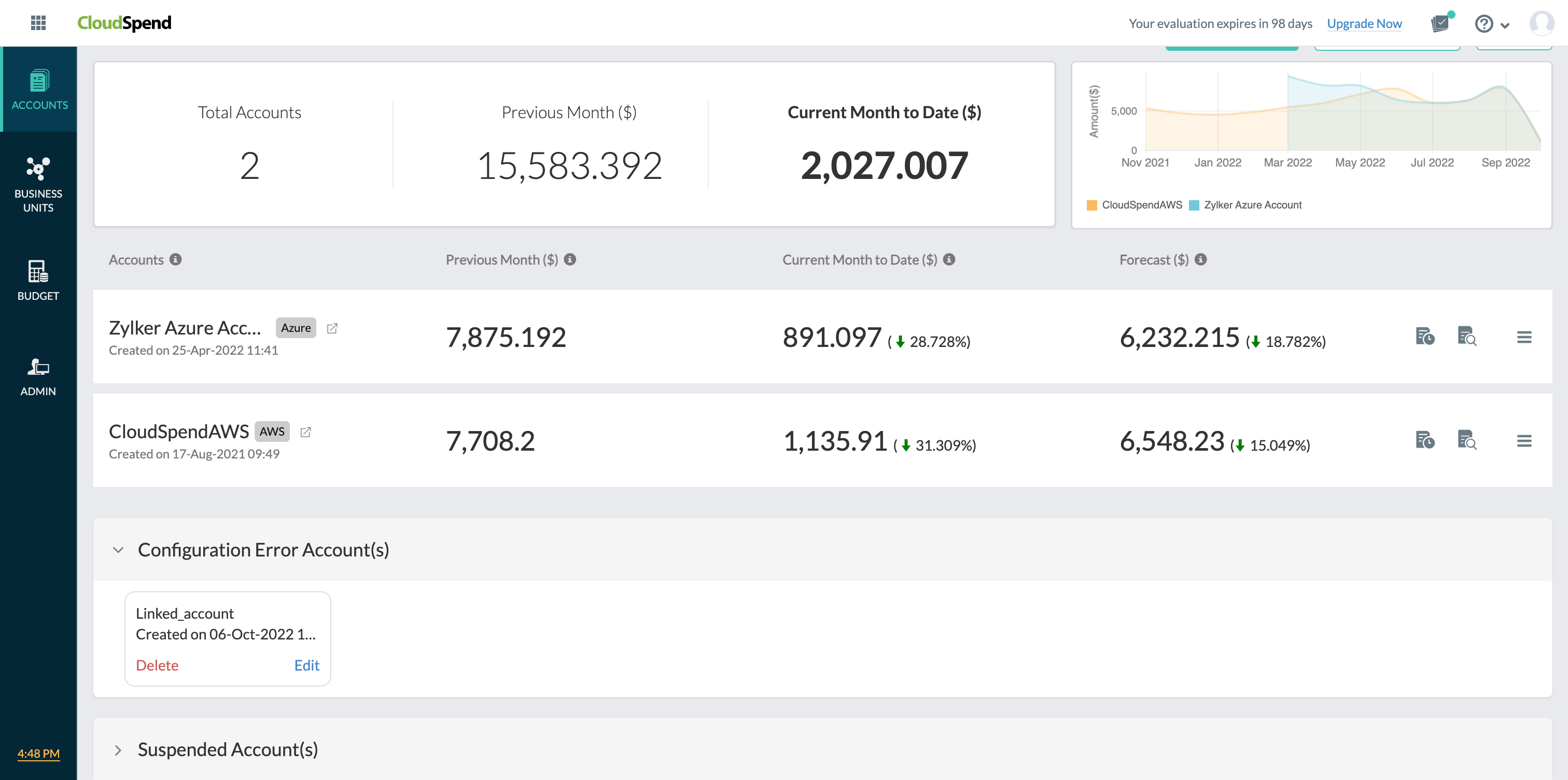 configuration-error configuration error