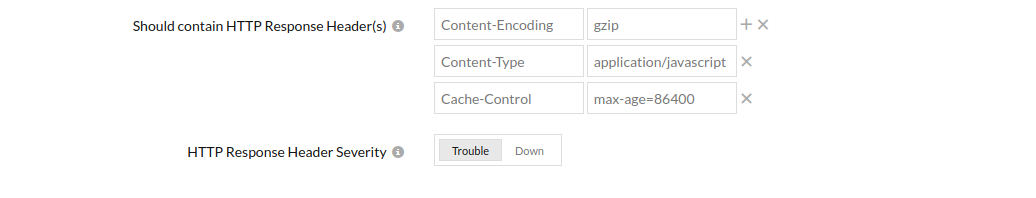 content checks rest api