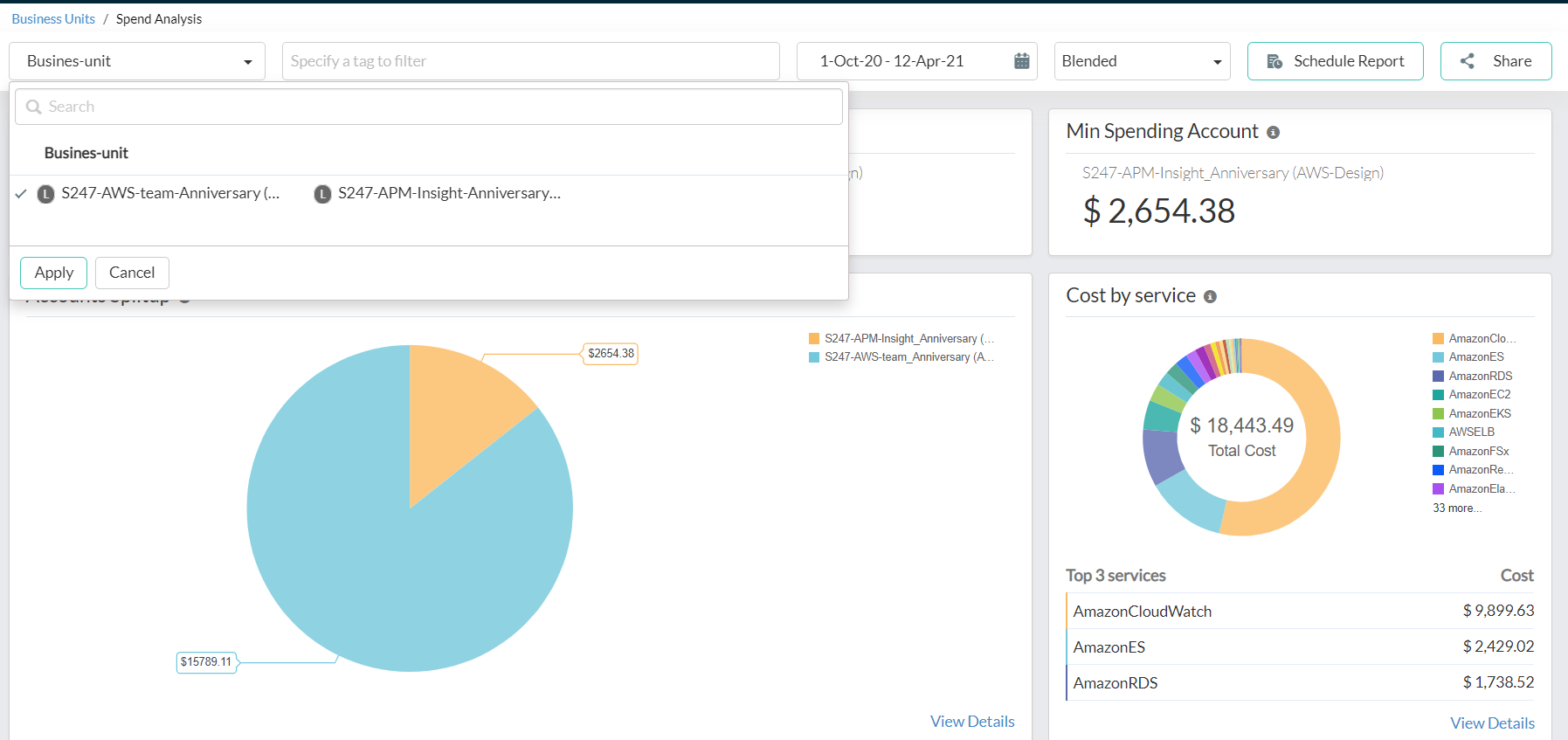 Select specific accounts from BU Spend Analysis to share reports.