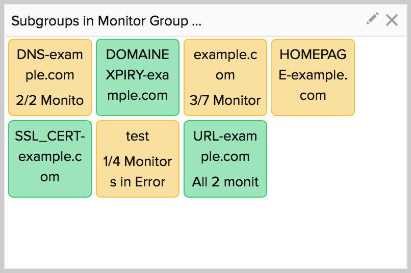 Custom Dashboard Online Help Site24x7