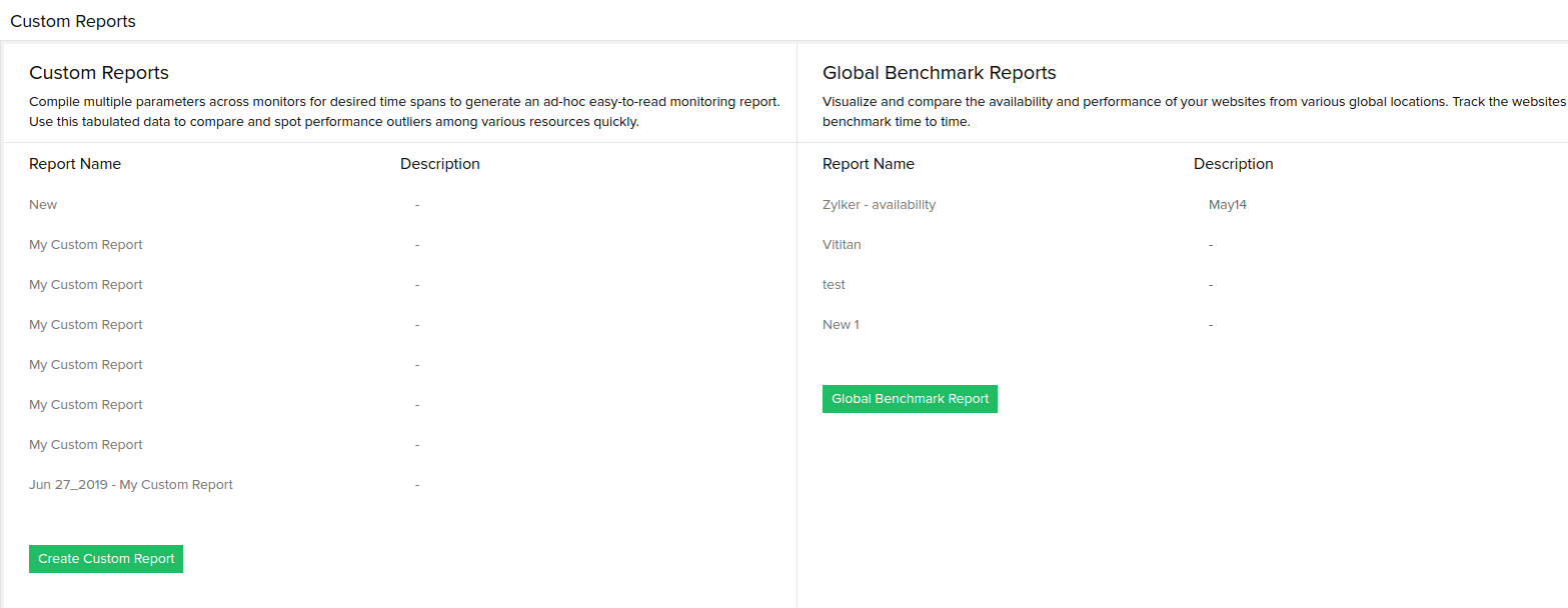 View Custom Reports custom report saved view
