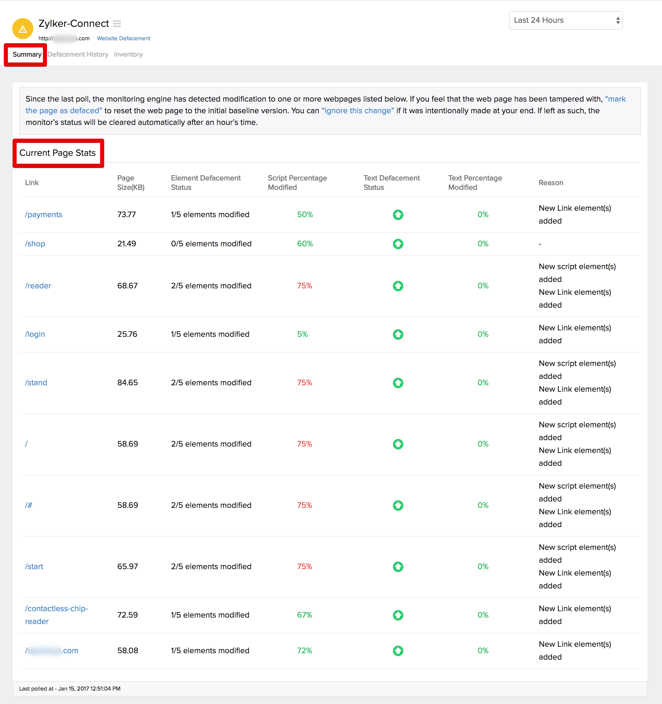 defacement-monitor-page-stats defacement monitor page stats