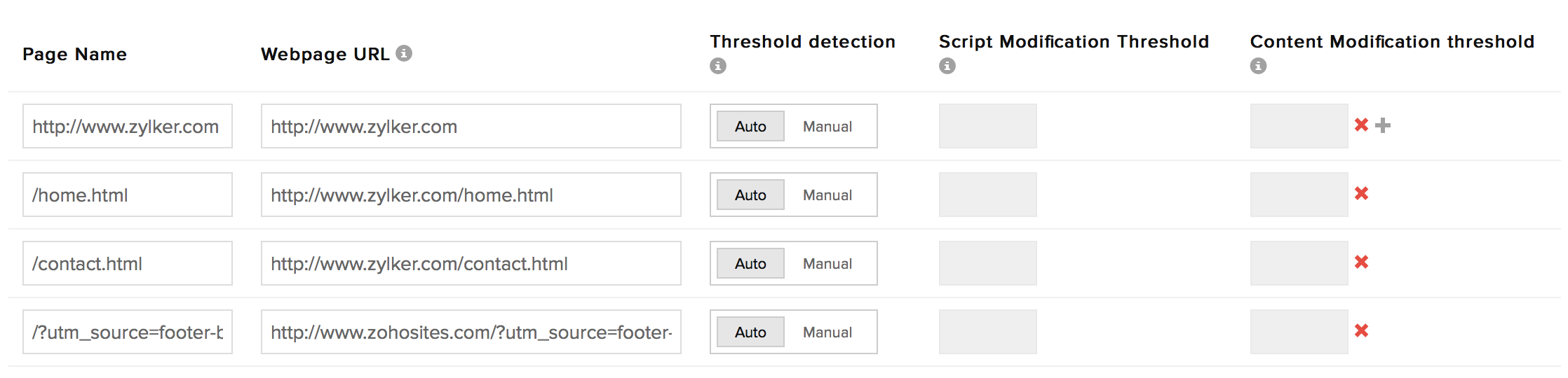 defacement monitoring list