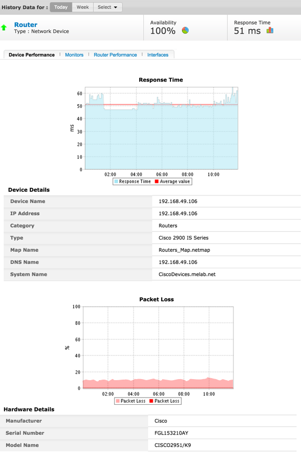 device-performance-latest