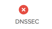 dnssec fail
