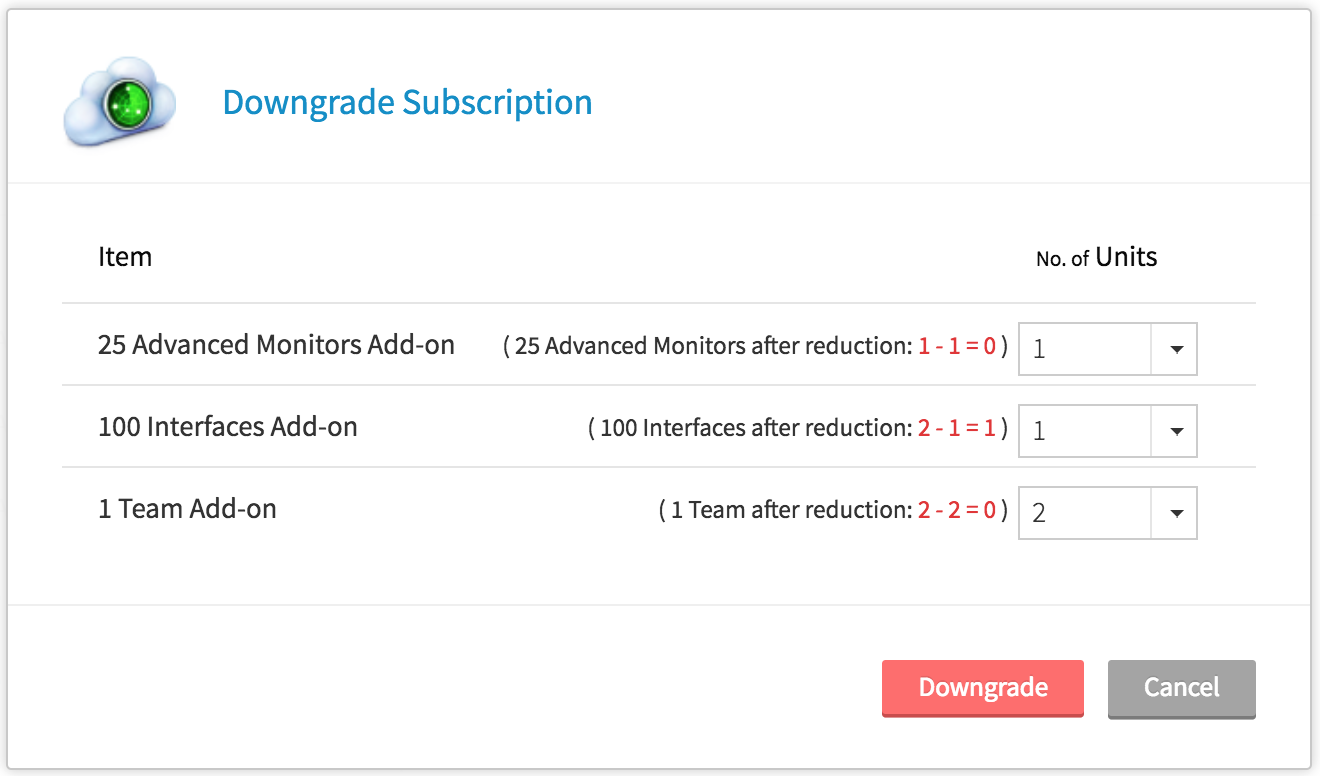 downgrade add on
