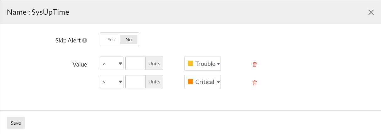 The Edit Threshold pop up for performance counters