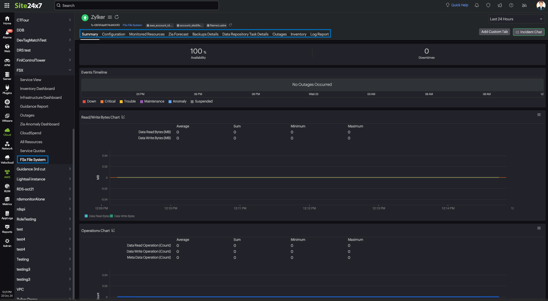 fsx file system