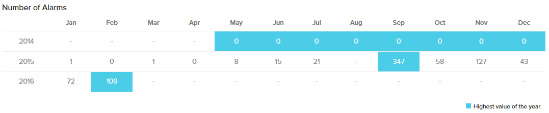 health trend report5
