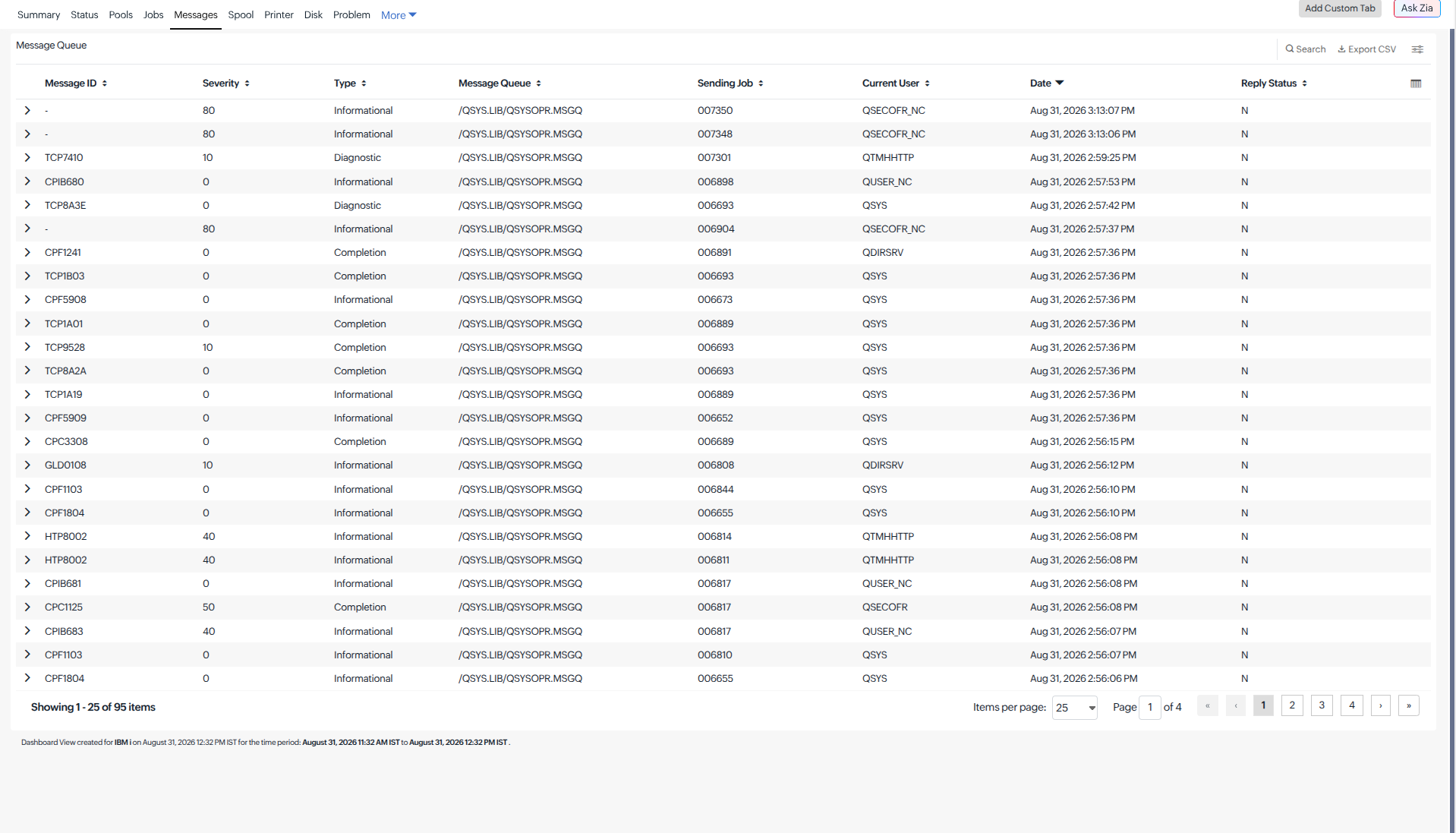 Messages tab