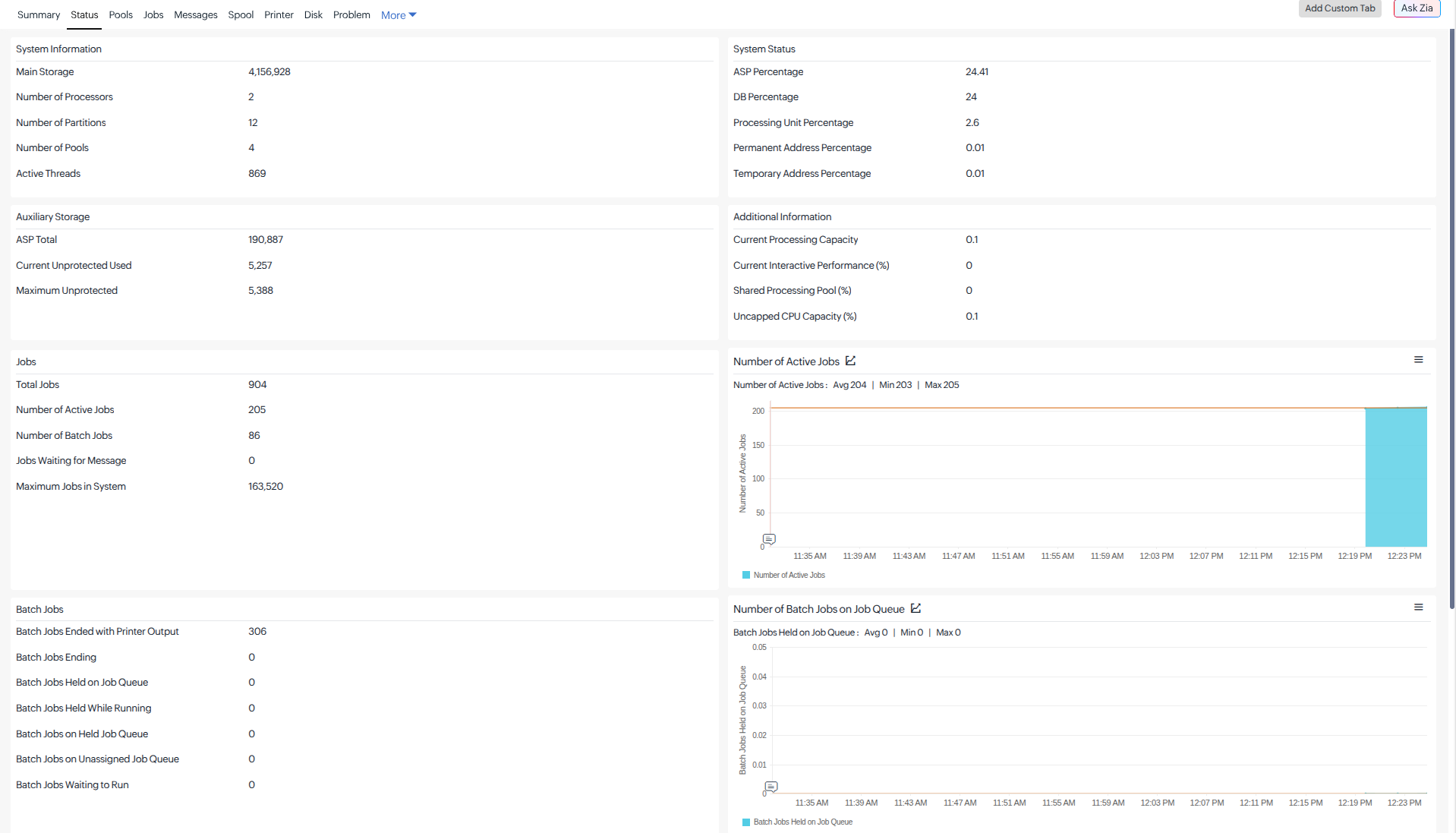 Status tab