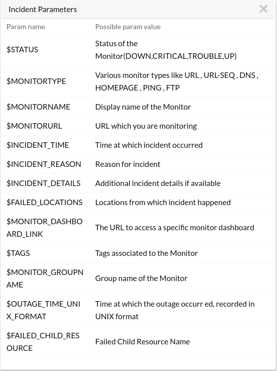incident parameters json