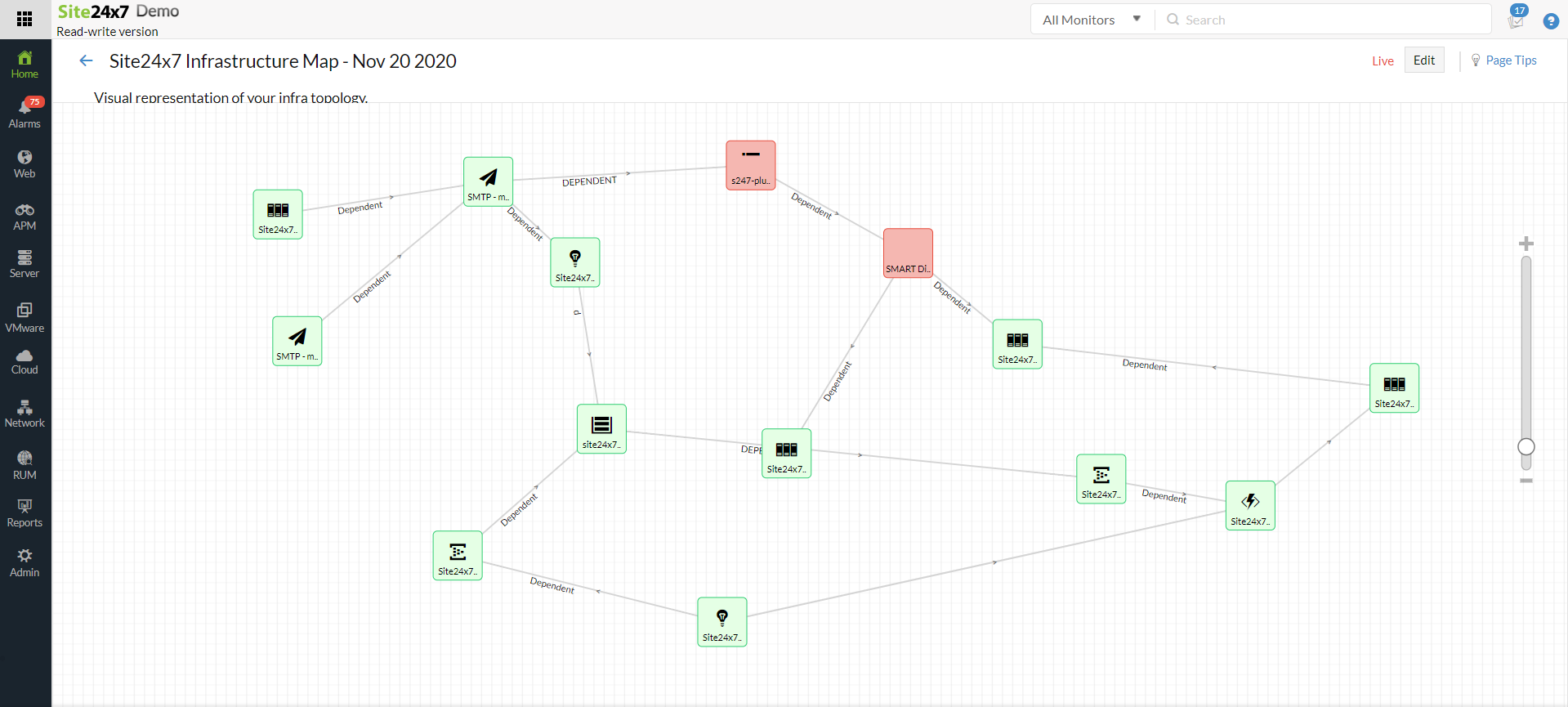 infra maps link monitors
