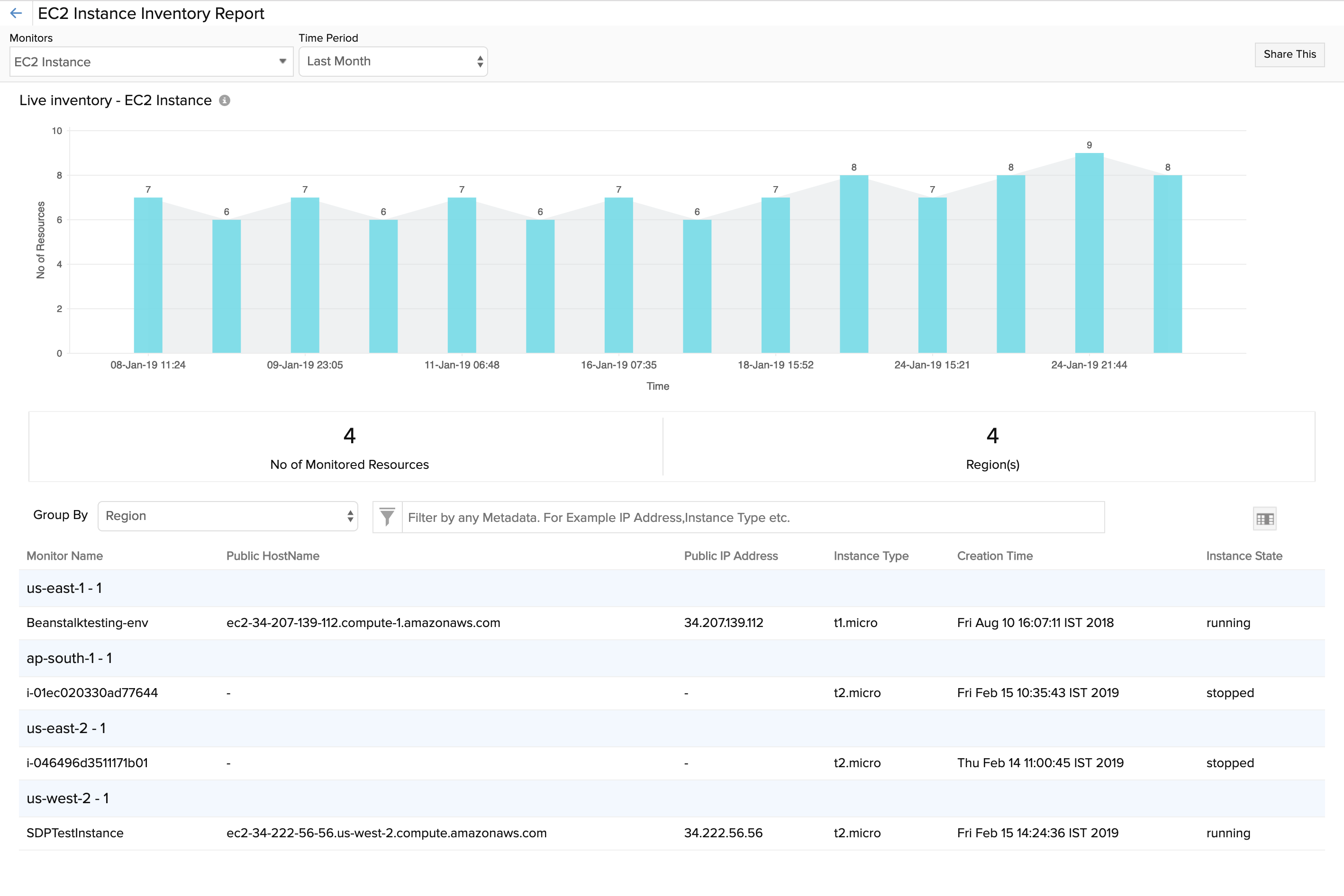 inventory-report inventory report