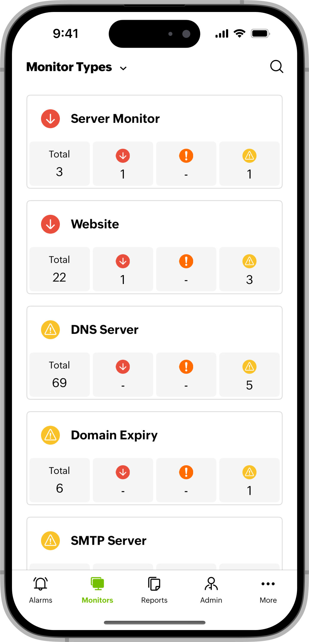Monitor Types - iOS Monitor Types iOS