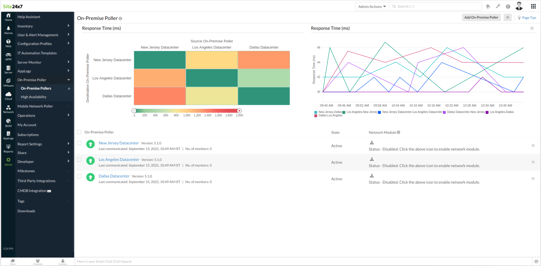 View latency dashboard to understand the latency between multiple On-Premise Pollers