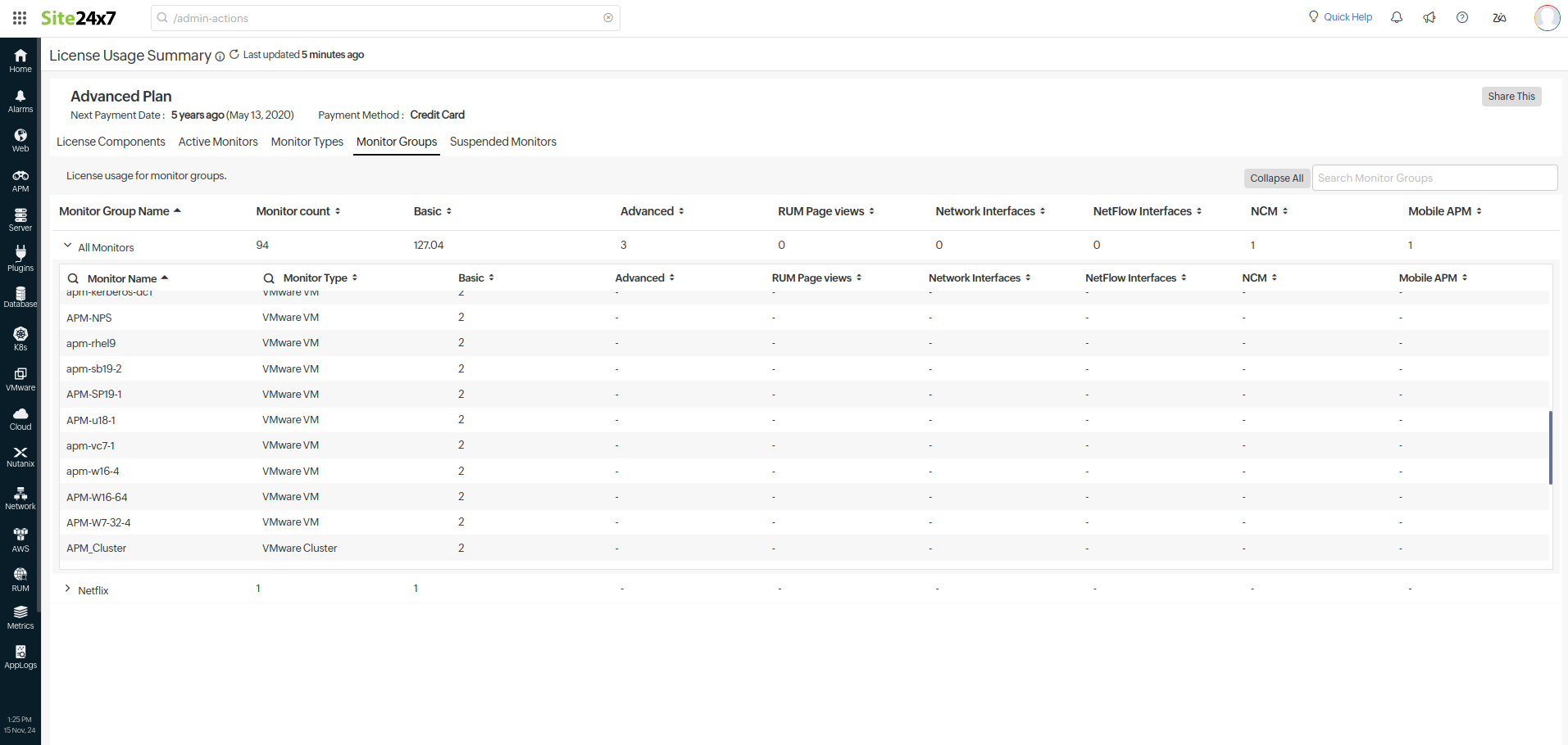 lus monitor groups