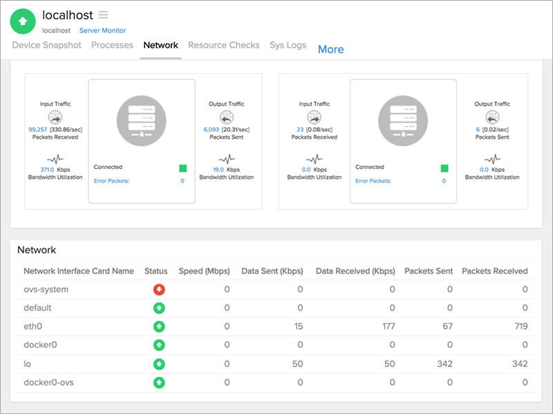 mac network statistics