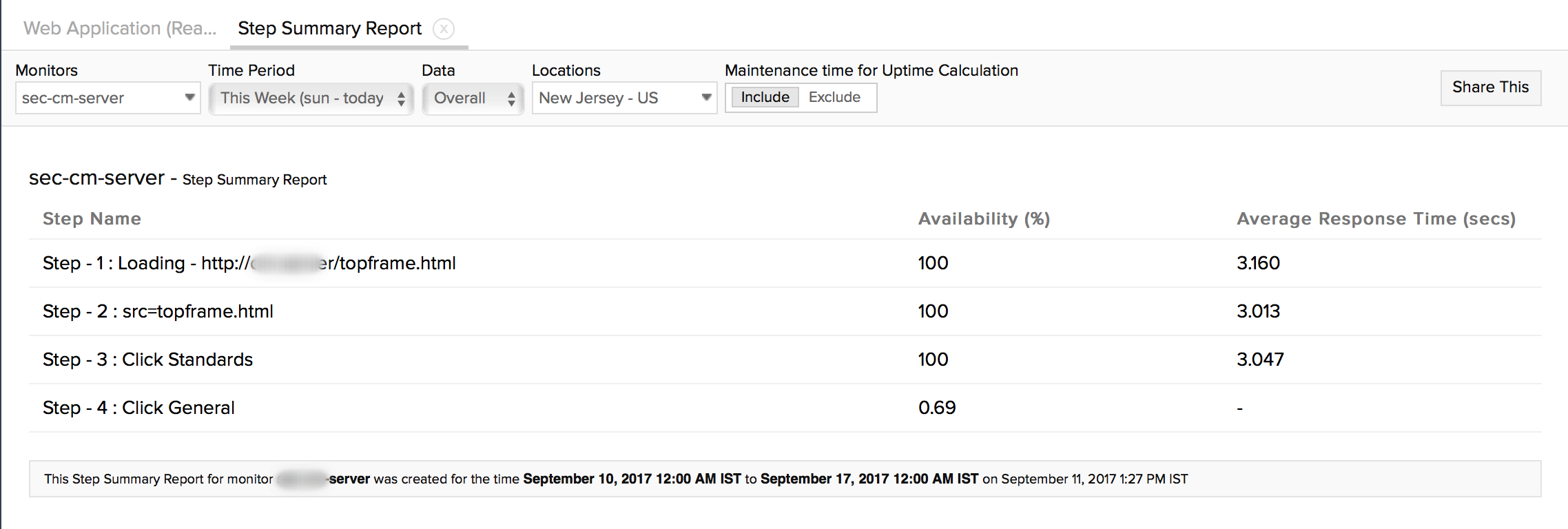 monitor-step-overall-summary-report monitor step overall summary report