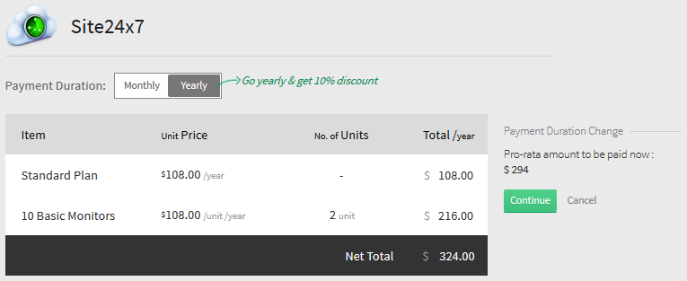 monthtoyear19