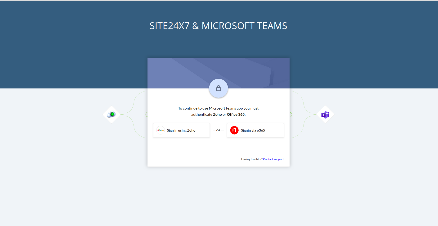ms teams site24x7