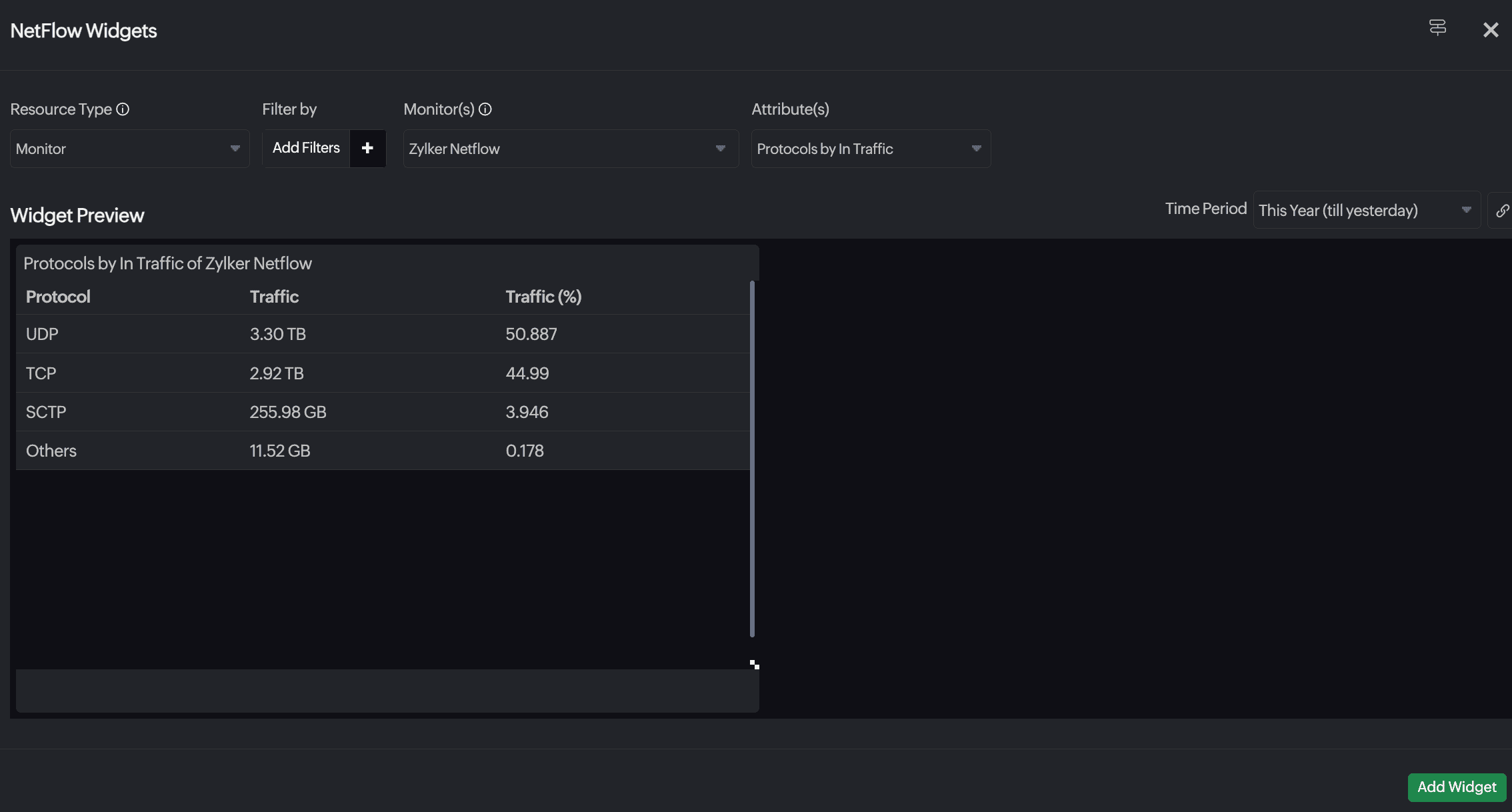 netflow widget network