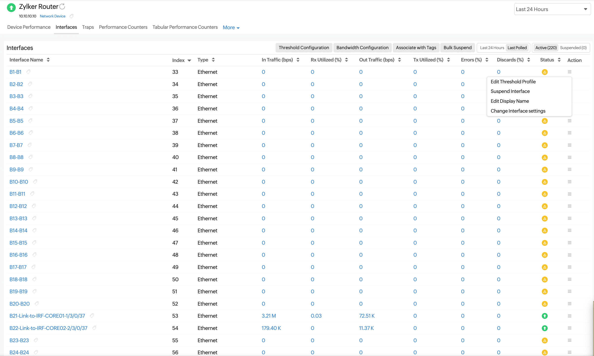 network device interface metrics