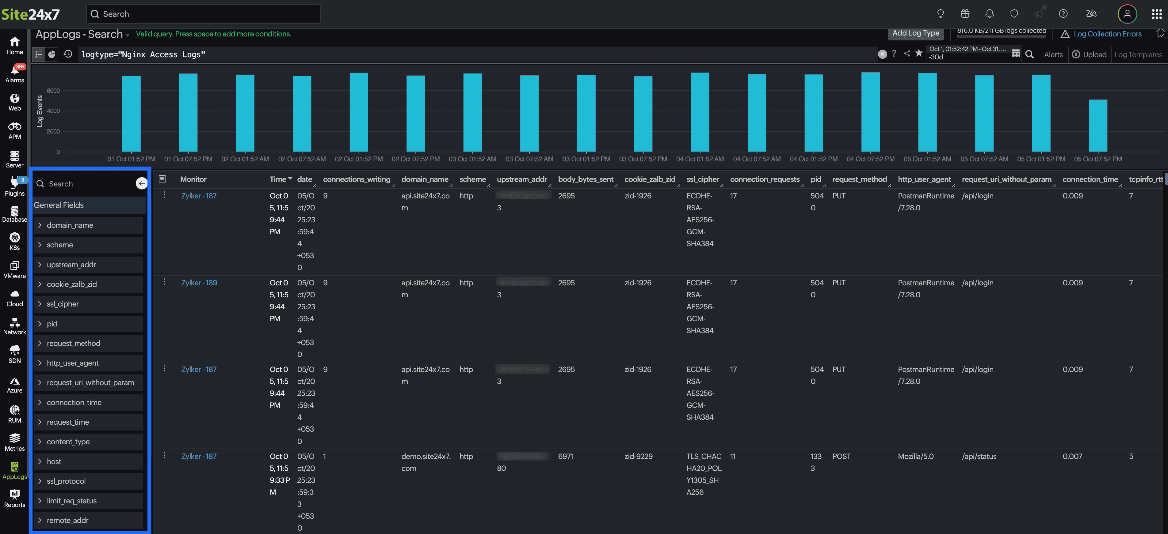 Field explorer nginx log