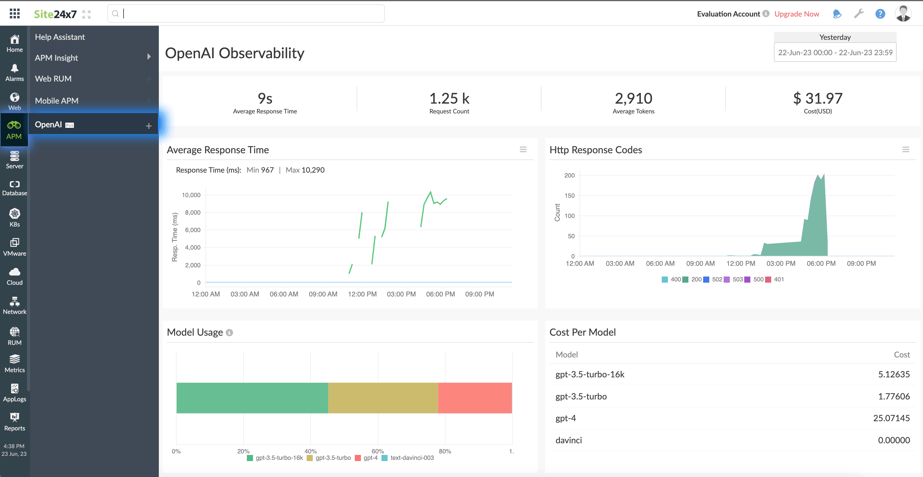 APM > OpenAI