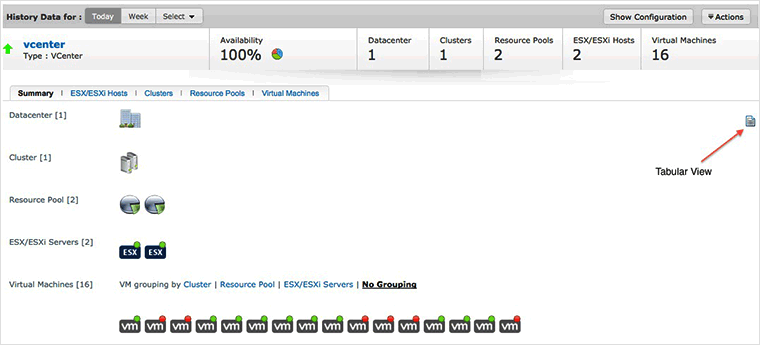 performance-metrics-vcenter1